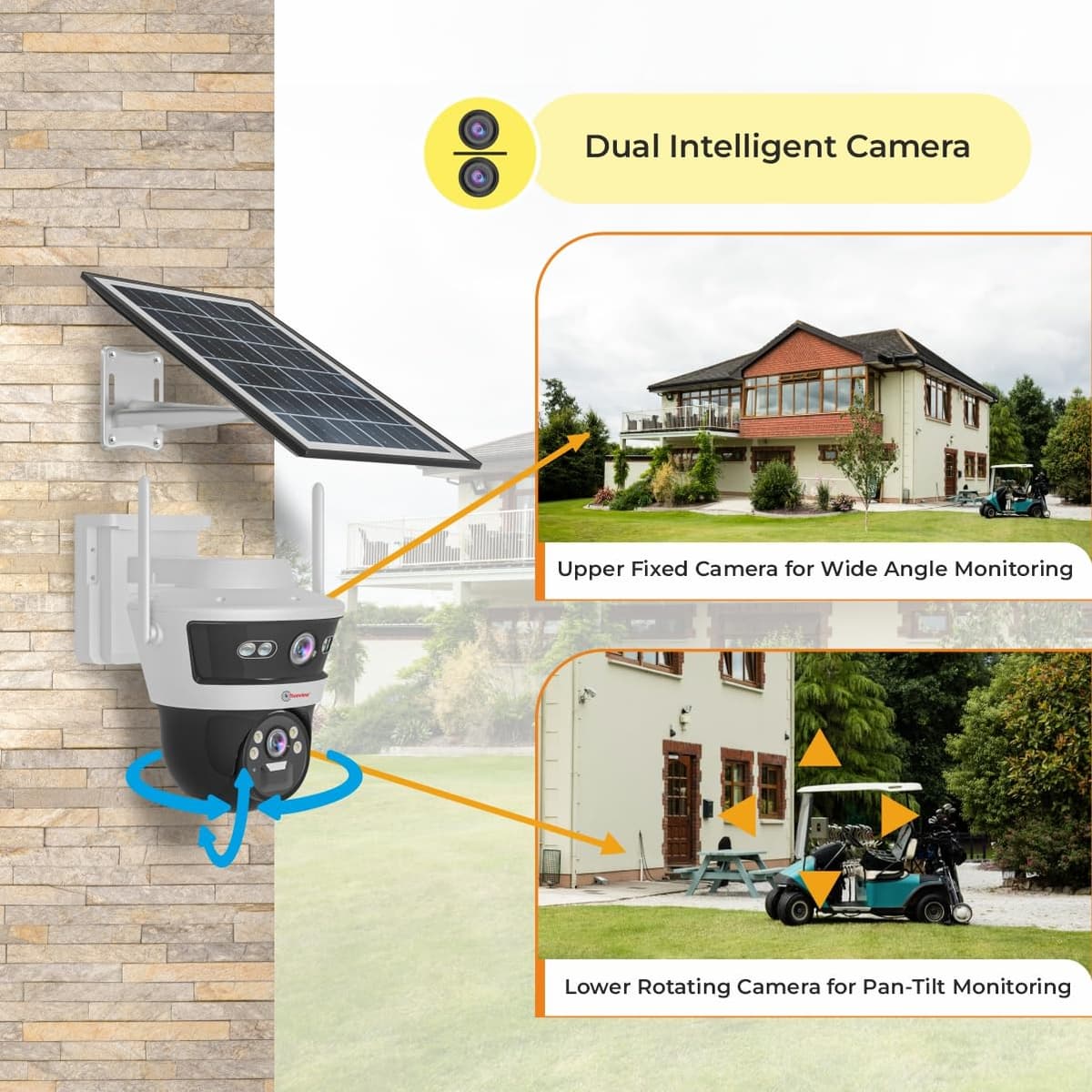 सोलर वर चालणार कॅमेरा मिळेल