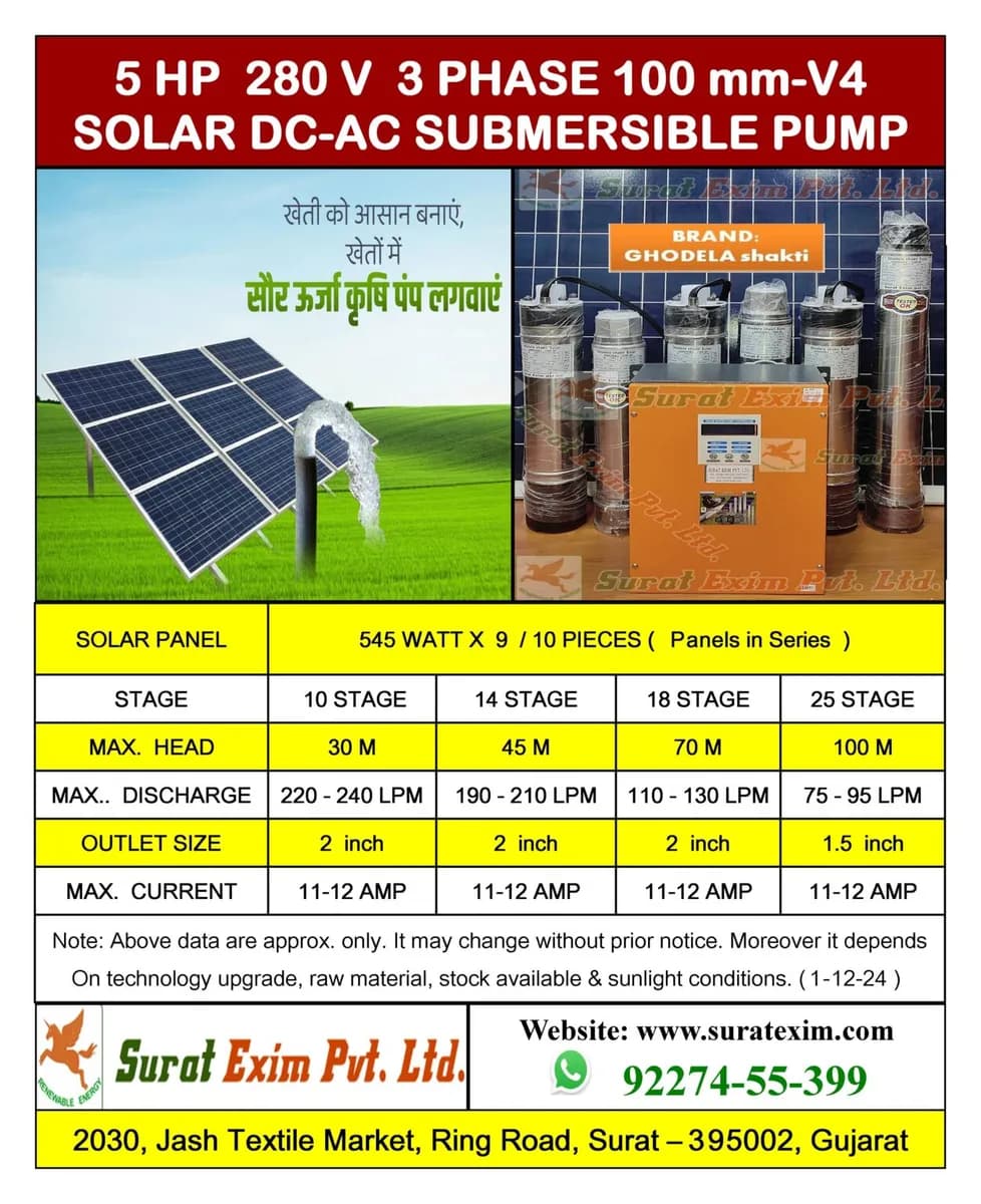 ५ HP शक्ती सोलर पंप विक्रीस