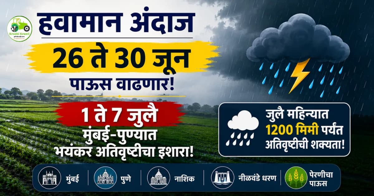 हवामान अंदाज: २६ ते ३० जून दरम्यान पाऊस वाढणार; १ ते ७ जुलै दरम्यान मुंबई-पुण्यात भयंकर अतिवृष्टीचा इशारा!