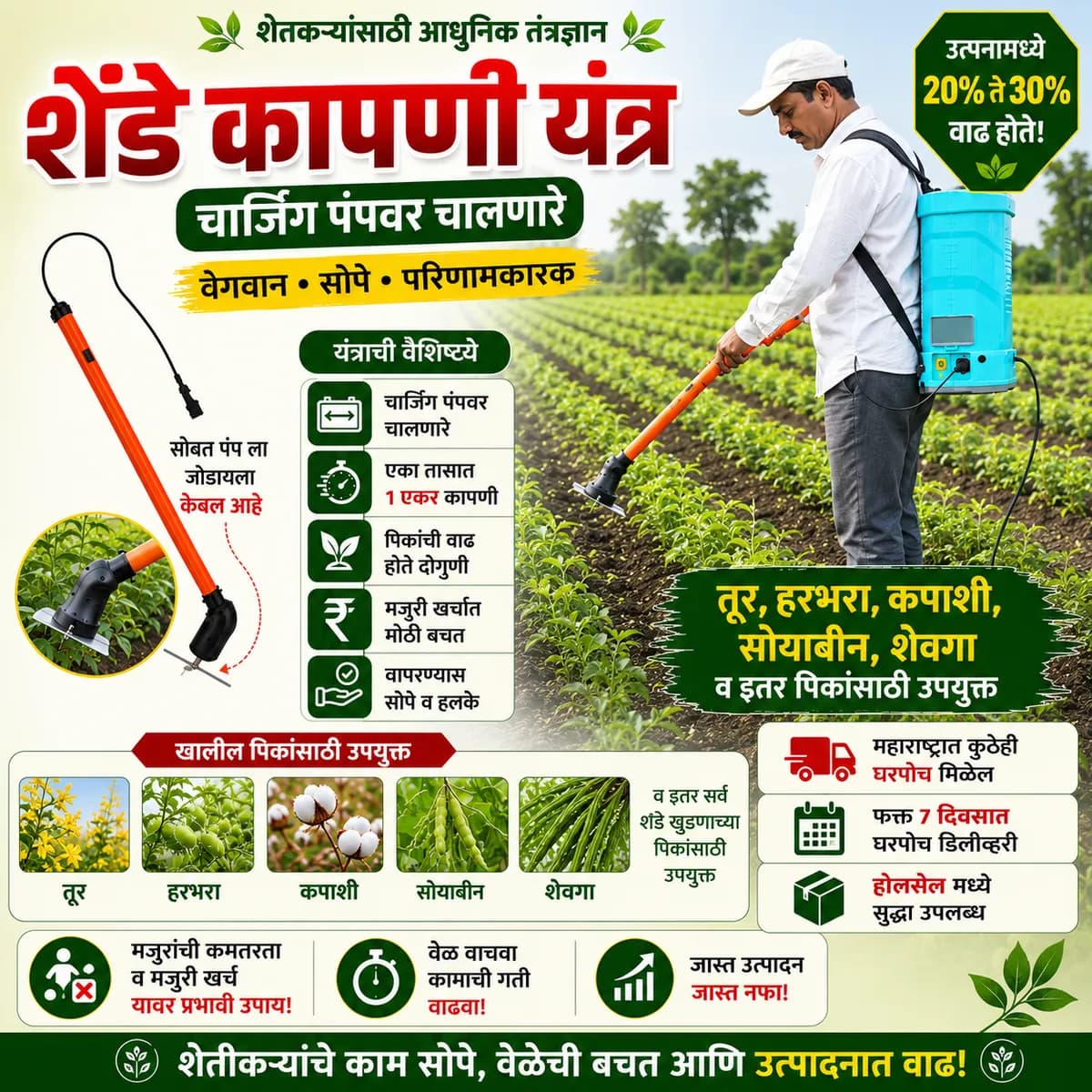 तूर शेंडे कटर 
