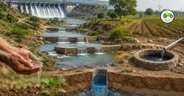 मराठवाडा आणि विदर्भाला पाणी देण्याचा आराखडा; पहा सविस्तर माहिती.