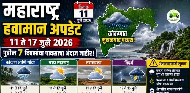 महाराष्ट्र हवामान अपडेट (११ जुलै २०२६): पुढील ७ दिवस कुठे मुसळधार पाऊस, कुठे वादळी वारे? जाणून घ्या संपूर्ण अंदाज