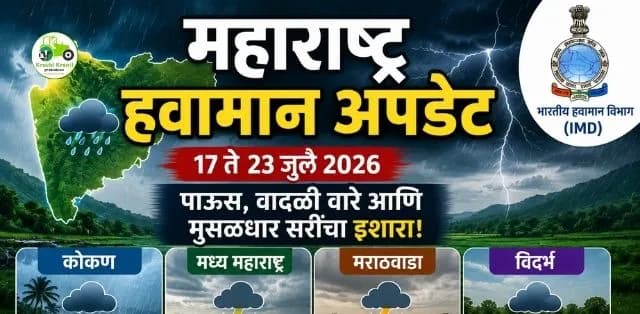 महाराष्ट्र मान्सून अपडेट 2026: पुढील 7 दिवस हवामान कसे राहणार? IMD ने दिला पाऊस आणि वादळी वाऱ्यांचा इशारा