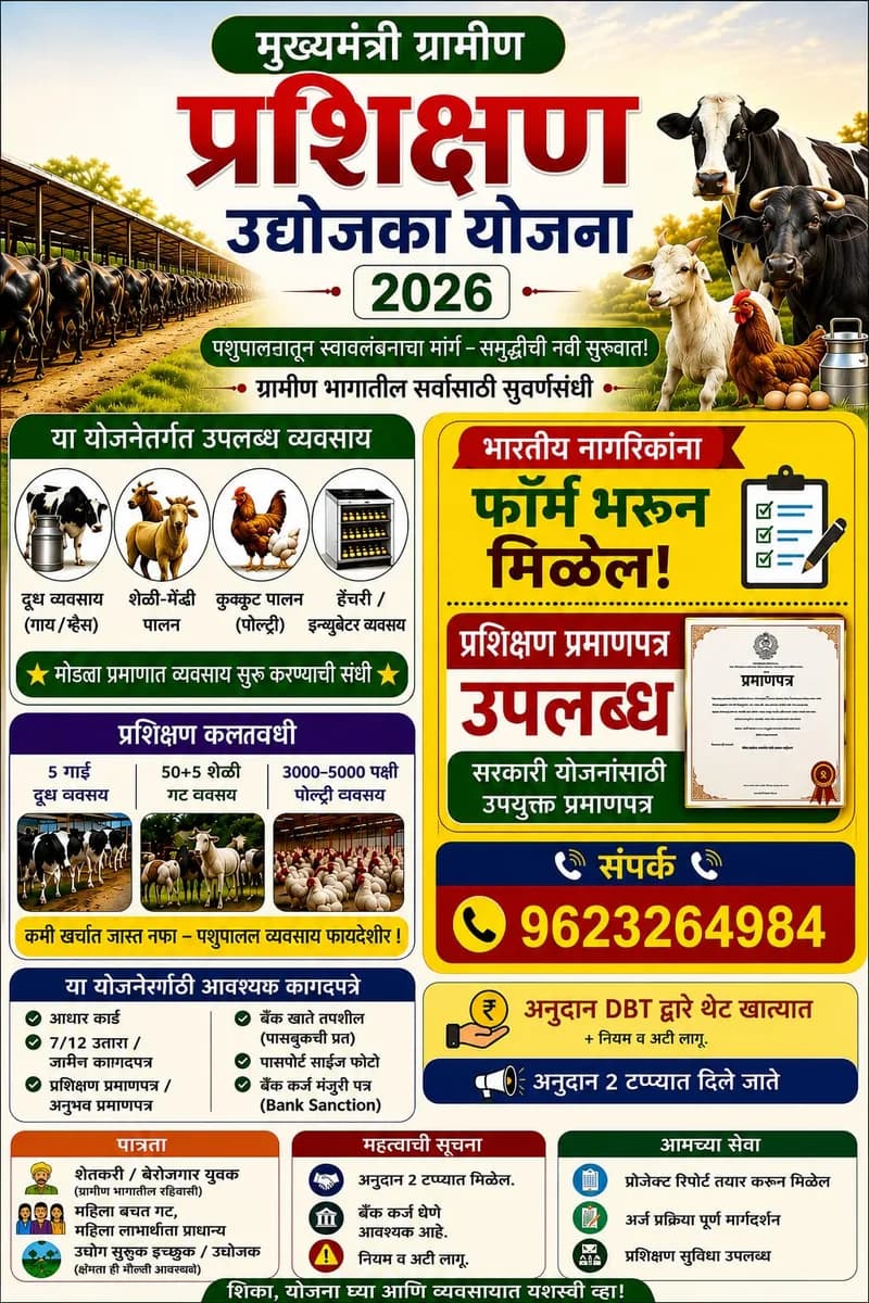 मुख्यमंत्री ग्रामीण प्रशिक्षण उद्योग योजना 2026 | पशुपालन प्रशिक्षण व अनुदान योजना