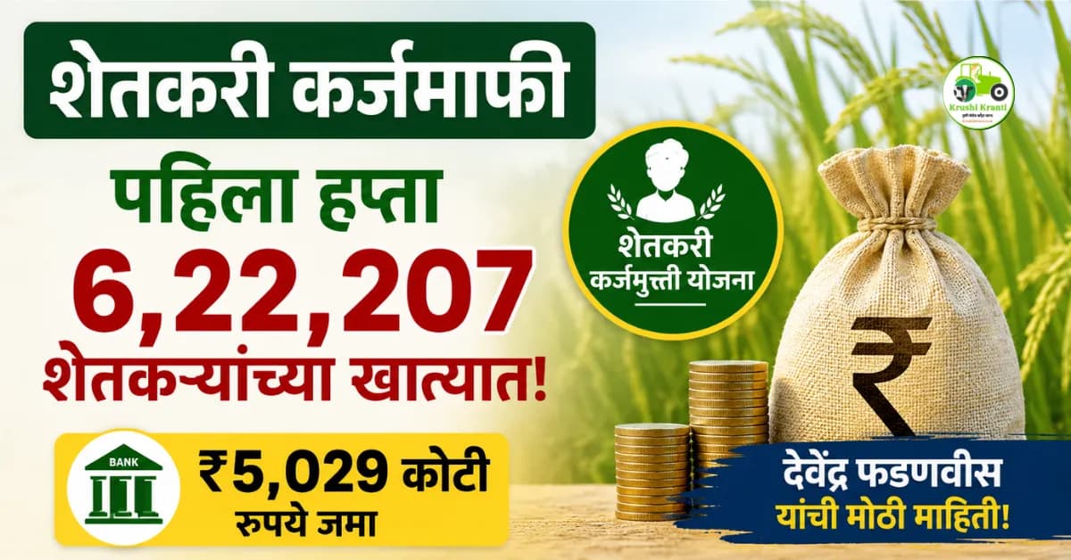शेतकरी कर्जमाफीचा पहिला हप्ता ६,२२,२०७ शेतकऱ्यांच्या खात्यात; देवेंद्र फडणवीस यांची मोठी माहिती