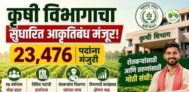कृषी विभागाचा सुधारित आकृतिबंध मंजूर; १७ वर्षांनंतर मोठा बदल, २३,४७६ पदांना मंजुरी