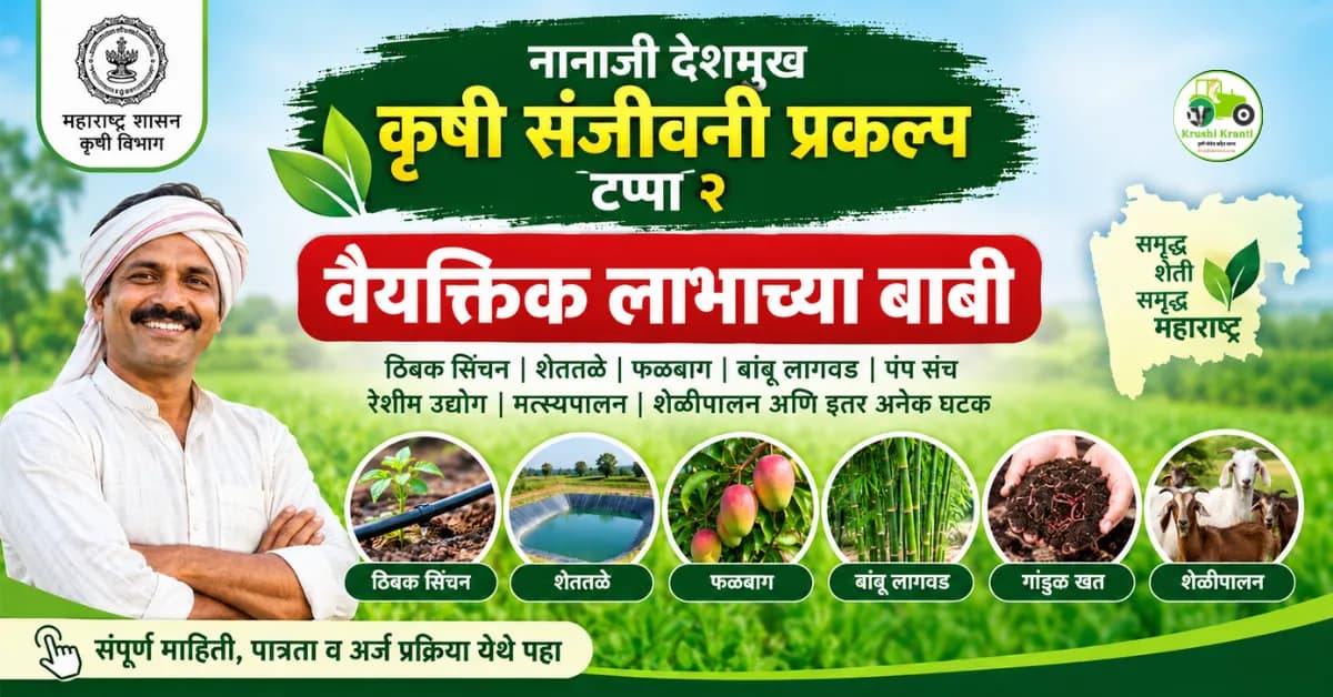 नानाजी देशमुख कृषी संजीवनी प्रकल्प टप्पा २ अंतर्गत शेतकऱ्यांना विविध योजनांचा लाभ