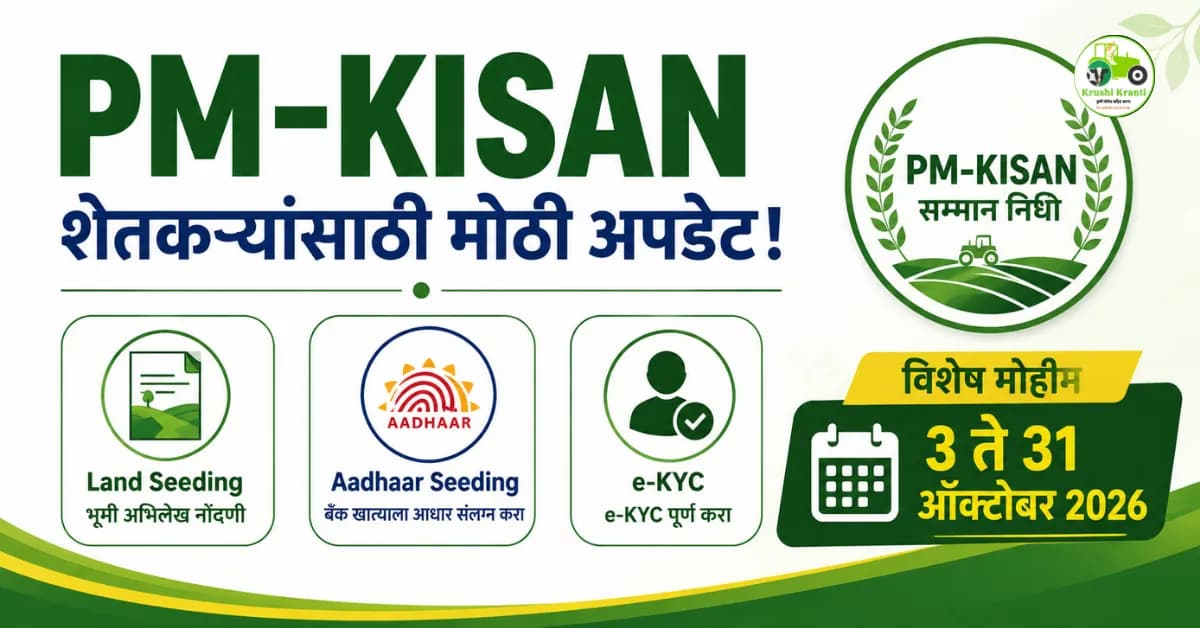 PM-KISAN शेतकऱ्यांसाठी मोठी अपडेट! ३ ते ३१ ऑक्टोबर विशेष मोहीम