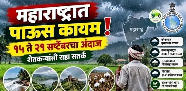 महाराष्ट्रातील हवामानाचा आढावा: सप्टेंबर २०२६ मध्ये पावसाचा जोर कायम; मान्सूनच्या परतीची चाहूल