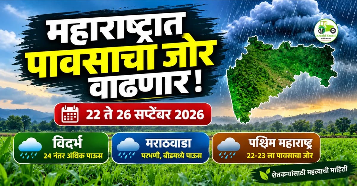 महाराष्ट्र हवामान अंदाज: २२ ते २६ सप्टेंबर पावसाचा जोर वाढणार, कोणत्या जिल्ह्यांना दिलासा?