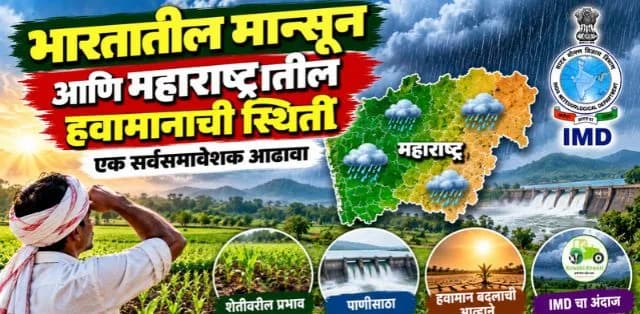 भारतातील मान्सून आणि हवामानाची स्थिती : महाराष्ट्राच्या शेतीसाठी महत्त्वपूर्ण आढावा