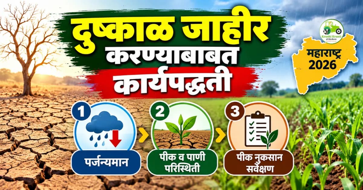 दुष्काळ जाहीर करण्याची कार्यपद्धती | महाराष्ट्रातील दुष्काळाचे निकष २०२६