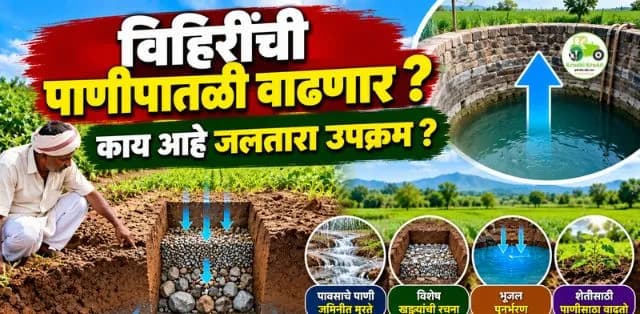 विहिरींची पाणीपातळी घटली, गावांमध्ये पाणीटंचाई! काय आहे जलतारा उपक्रम?
