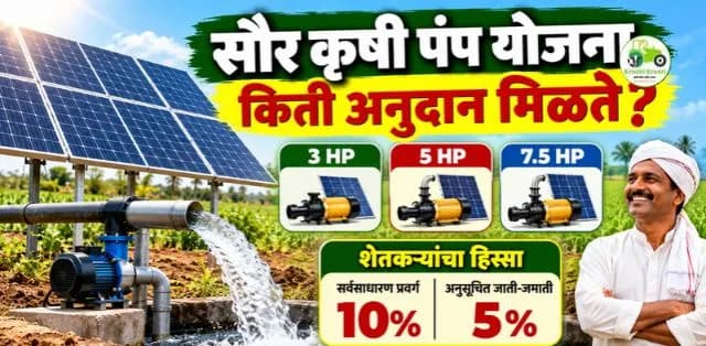 सौर कृषी पंप योजना: ३ HP, ५ HP आणि ७.५ HP पंपासाठी किती अनुदान मिळते?